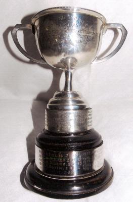 The Walter Parker Trophy